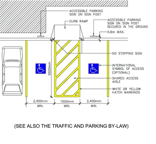 Example of parking space for persons with disabilities. Type B. 